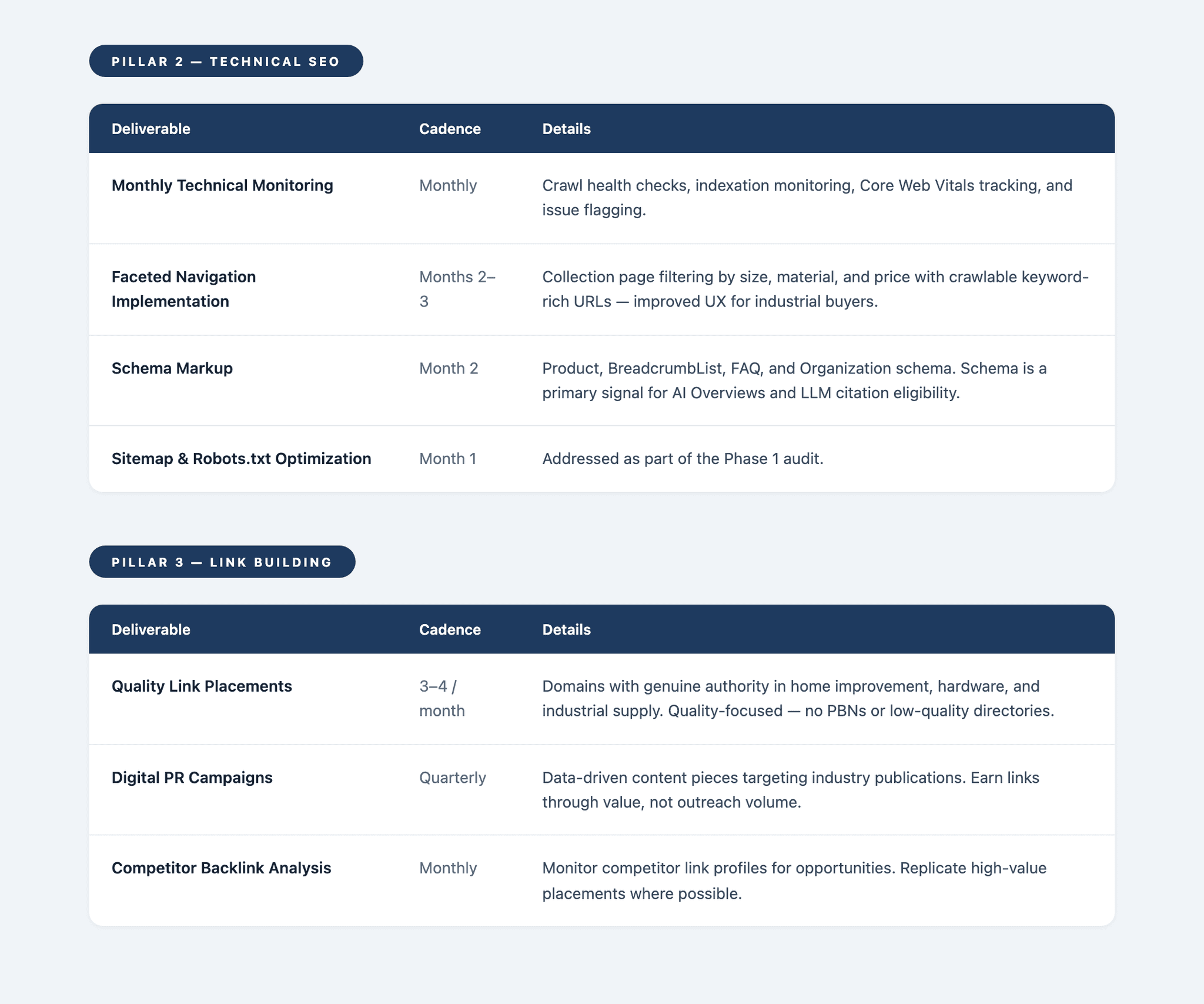 Screenshot of Proposal Generator